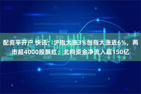 配资平开户 快讯：沪指大涨3%创指大涨近6%，两市超4000股飘红；北向资金净流入超150亿
